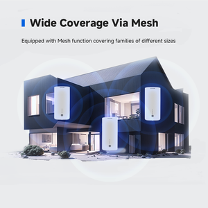 Wired MESH Router with WPS <strong>Encryption</strong> WAN/LAN Interface Firewall &amp; QoS for Home <strong>Network</strong> Coverage Multi-Node - Product Image 6