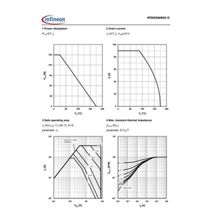 Yeni orijinal ithal invertör MOSFET transistör 90a80v TO-252 paket <span class=keywords><strong>053n08n</strong></span> ipd053n08n3gatma1