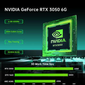 <strong>High</strong>-<strong>Performance</strong> I9 10900F Mini PC Gaming RTX3050 6G DDR4 64G/32G MVNE SSD 1T/2T Storage <strong>Linux</strong> Mini PC Board Dedicated Graphics - Product Image 6