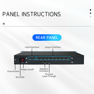 Bộ giải mã video 64 kênh 4K60 9 cho đầu ra HDMI IP đầu vào luồng H.265/H.264 Bộ giải mã Camera An Ninh bản đồ điện tử - Product Image 6