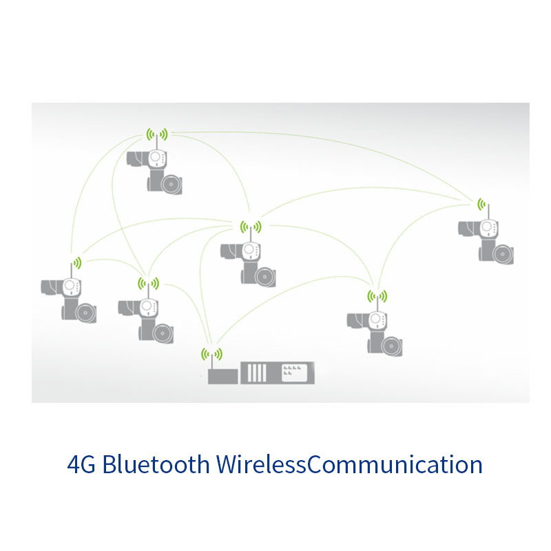Actuador Eléctrico Inalámbrico Bluetooth 4G
