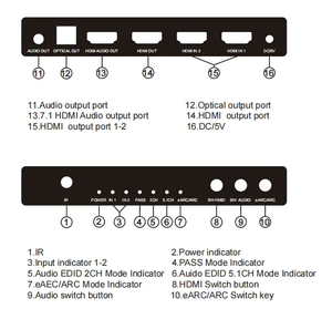 Support Customization <strong>hdmi</strong> <strong>Switch</strong> <strong>2</strong> <strong>Inputs</strong> <strong>1</strong> <strong>Output</strong> 7.1ch Audio Extractor <strong>hdmi</strong> Audio Extractor with <strong>hdmi</strong> Earc - Product Image 4