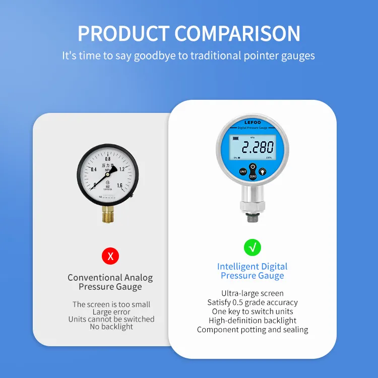 LEFOO, bajo consumo de energía, antichoque, duradero, reinicio de una tecla, fácil de usar, medidor de presión de agua de oxígeno digital LCD