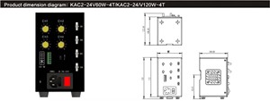 Machine Vision Standard Digital 4-Channel LED <strong>Dimmer</strong> <strong>Controller</strong> 24V <strong>PWM</strong> Industrial Lighting Solution Manual Remote ROHS - Product Image 2