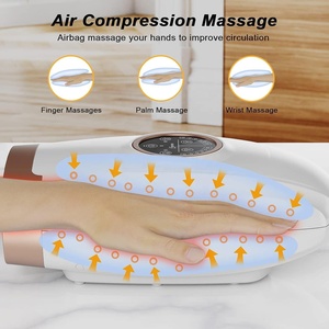 Cordless Electric Handheld Massage Roller Machine Hand Massage <strong>Vibrator</strong> for Muscles Electric Muscle Relaxation Product - Product Image 2