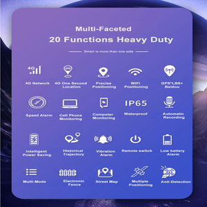 Localizador GPS confiable a prueba de agua para PC, rastreador de coches de tres modos (GPS + WiFi + Beidou + LBS), localizador GSM SMS, software gratuito GPRS - Product Image 5