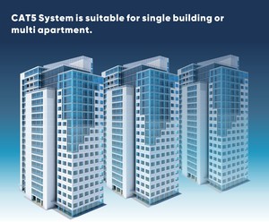 Multi Apartments Video Door Phone Building <strong>Intercom</strong> Door Phone with <strong>Access</strong> Control Apartment Door Bell <strong>System</strong>