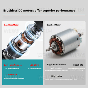 Weiai màn hình cảm ứng mini 18L nhiệt độ không đổi dao động Shaker phòng thí nghiệm quay qua lại lắc nước tắm lồng ấp - Product Image 5