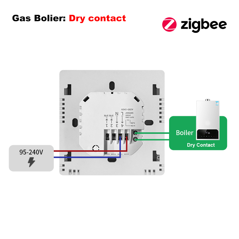 ZigBee Gas Boiler Heating