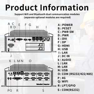 China Manufacture Qiyang Industrial Mini Pc <strong>Computer</strong> With PCIE/PCI Slot Core I3 I5 I7 Linux Mini Pc 4*Lan/8*RS232/Rs485COM/8*USB - Product Image 3