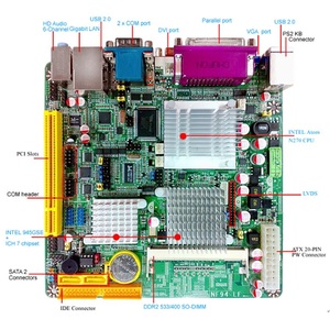 Placa base integrada Mini-ITX D945GSENF Intel Atom N270, DDR2, PCI LVDS, DVI para Windows XP XPe, para Dispositivo de almacenamiento de energía, 1 unidad - Product Image 1