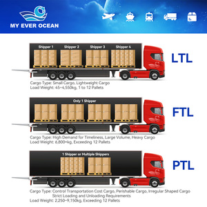 Ever Ocean Ddp Full Container Load Fast Delivery Door 40Ft Fcl Ningbo Xiamen Shipping Agent to Long Beach Houston Usa Us Canada - Product Image 5