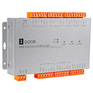 Controlador DE ACCESO TCP IP WEB con software de gestión web