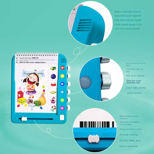 Educational Kids Early Toy <strong>Learning</strong> <strong>Machine</strong> Logical Thinking Game <strong>Learning</strong> <strong>Machine</strong> Toy Cards - Product Image 5