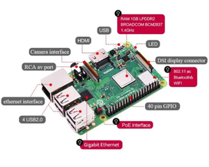 Original RS Version 1.4Ghz Verbessertes Raspberry Pi 3 3B Modell B Plus Entwicklungs board - Product Image 5