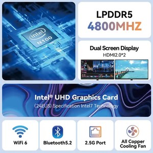2023 New Design 12 Gen Intel N100 CPU Mini PC With DDR5 16GB Onboard WIFI6 RJ45 2500M <strong>Type</strong> C Power Small <strong>Computer</strong> Mini PC - Product Image 2