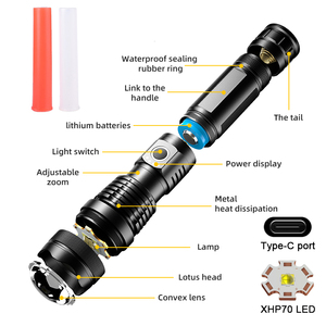 Helius New XHP70 Railway Command Baton Torch Telescopic Zoom Type-C <strong>Input</strong> <strong>and</strong> <strong>Output</strong> Tactical Led Flashlight - Product Image 6