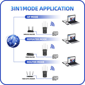 Enrutador inalámbrico PIX-LINK 300Mbps WR09 con QoS, fácil configuración, extensor de rango WiFi, repetidor Wi-Fi, antenas amplificadoras de señal de red - Product Image 4