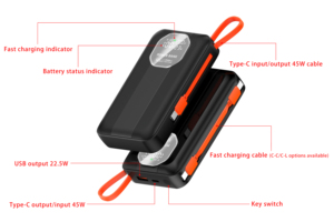 ラップトップおよびその他のデバイス用の新しいスタイルのPD45Wパワーバンク20000mah QC3.0急速充電LEDデジタルディスプレイパワーバンクステーション