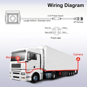 Universal IP69K Waterproof Side View Rear View <strong>Camera</strong> Heavy Duty/Semi Fleet Car Mini 720TVL/720P/1080P Parking <strong>Sensor</strong> <strong>System</strong> - Product Image 4