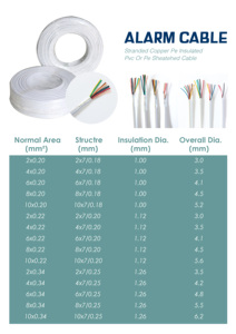 铜报警信号4awg 4 6 8芯多核无屏蔽报警安全铝电缆 - Product Image 4