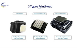 Codemarkpack 20 m2/H otomatik 3D yazıcı için duvar tablosu makine UV 5D dikey mürekkep püskürtmeli duvar Robert - Product Image 2