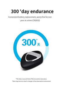 2024 Smart Mini Pet GPS <strong>Tracker</strong> Pet Anti-lost Locator for Kid <strong>Old</strong> Air Tag <strong>Tracker</strong> Device Animal GPS Bluetooth <strong>Tracker</strong> - Product Image 6