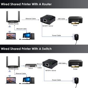 Wavlink USB 2.0 LRP <strong>Print</strong> <strong>Server</strong> with 100Mbps Network <strong>Ethernet</strong> Networking Printers Power Adapter USB HUB 1-Year Warranty Stock - Product Image 4