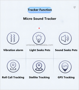 Posicionamiento preciso Vaca Oveja Carga Gps Tracker Soporte Oveja Vaca Gestión Android IOS Software gratuito - Product Image 6