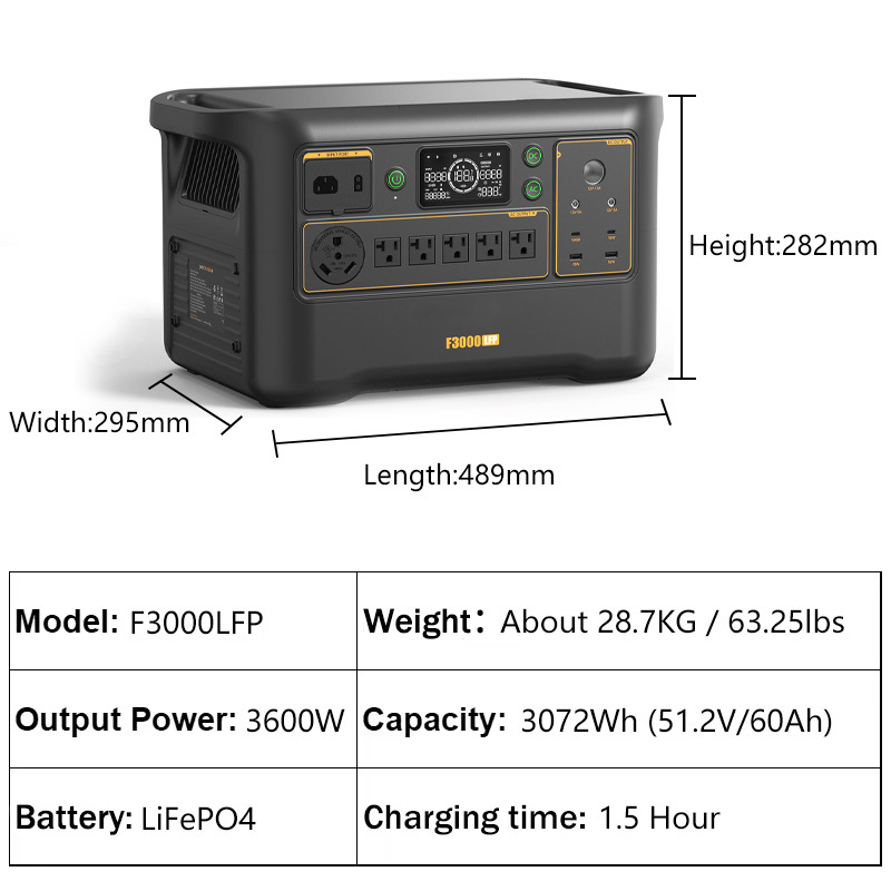 F3000LFP(3072WH/3600W)