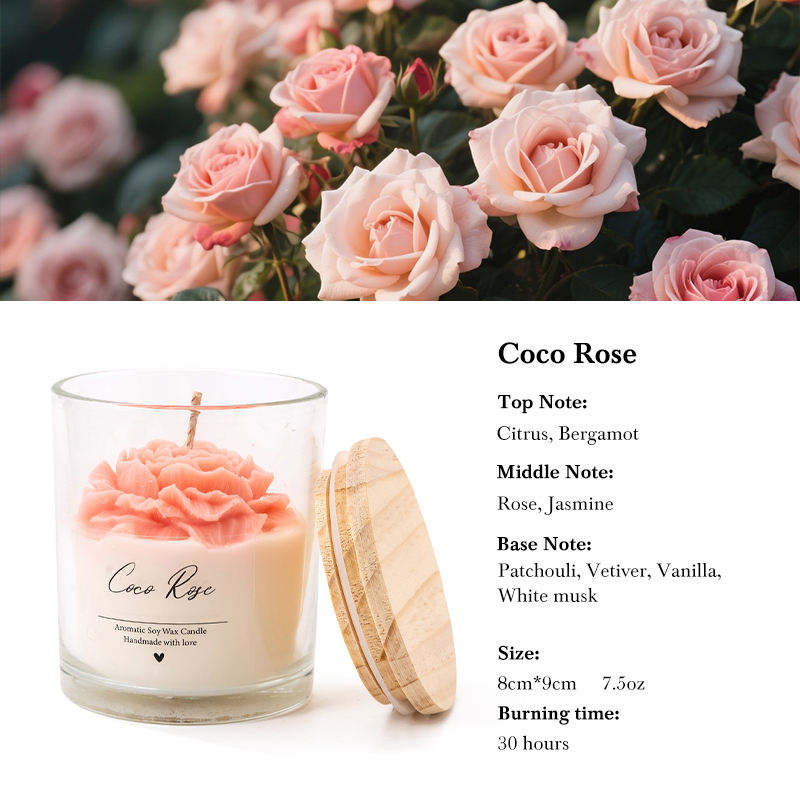 Coco Rose