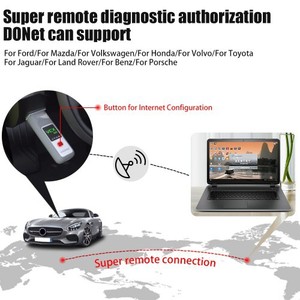 VXDIAG VCX SEエンジンアナライザーオフラインコーディングサポート付きBE-.NZ DoIPハードウェア - Product Image 4