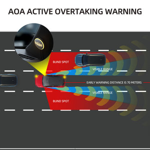 Universal Fit BSD Two Radar Sensor Car Blind Spot Detection Monitor Assist Collision Warn System