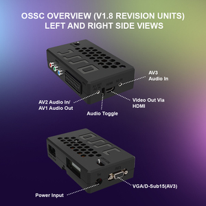 Bitfunx HW V1.8 OSSC açık kaynak tarama dönüştürücü HDMI adaptörü PS2 SEGA Saturn Nintendo64 PC motor için Retro oyun konsolları - Product Image 3