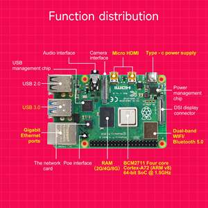 Raspberry Pi 4B Entwicklungs board
