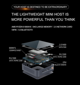 7nm AMD R9 5900HX R7 5800U R3 5400U गेमिंग मिनी पीसी समर्थन 4K60Hz USB3.2 PD3.0 WIN10/WIN11 पोर्टेबल मिनी कंप्यूटर - Product Image 2