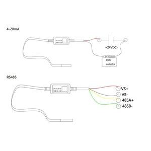 Taidacent 4-20mA RS485 Modbus 1/2 CH <strong>Temperature</strong> <strong>Sensors</strong> Probes <strong>NTC</strong> 10K <strong>Temperature</strong> <strong>Sensor</strong> 10K 3950 <strong>NTC</strong> Thermistor Probe - Product Image 4