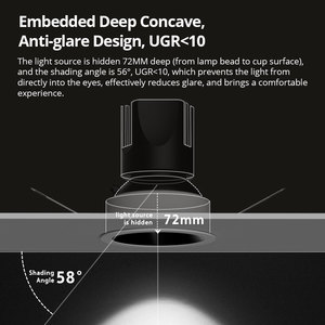 Zemismart ไฟสปอตไลท์ LED Wifi 12วัตต์กันแสงสะท้อนหรี่แสงได้รอบมุมปิดภาคเรียนปรับได้ Alexa Google Home - Product Image 6