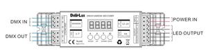Rdm <span class=keywords><strong>Led</strong></span> Decoder Curva di Gamma <span class=keywords><strong>Pwm</strong></span> Regolabile <span class=keywords><strong>DMX512</strong></span> Decoder Dmx Ha Condotto Il Regolatore <span class=keywords><strong>Dmx512</strong></span> <span class=keywords><strong>Controller</strong></span>