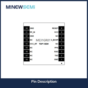 高精度ポジショニングGNSSモジュールME31GR01フルコンステレーション衛星格安トラックLGA-24pin Uart Gpsモジュール車用 - Product Image 3
