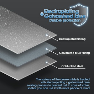 Кухонное телескопическое толкание для открывания ящика, мягкое закрывающиеся направляющие для холоднокатаной стальной выдвижной шкаф для спальни - Product Image 3