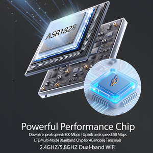 Bộ định tuyến di động Karbor MF820 4G Cat6, bộ định tuyến WiFi mini tốc độ 300Mbps, tốc độ tải lên 150Mbps, cổng Type-C, WiFi băng tần kép 2.4GHz/5.8GHz - Product Image 4