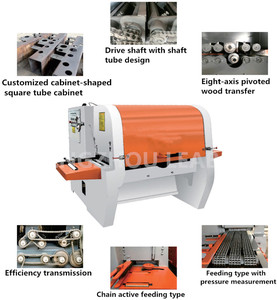 Circular Blade Multiple Rip <strong>Saw</strong> Square Timber Multi Rip <strong>Saw</strong> Wood Planks Cutter <strong>Saw</strong>