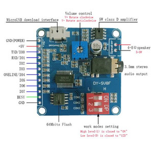 Sprach wiedergabe modul MP3-Player-Modul UART I/O-Trigger Class D-Verstärker platine 5W 8M Speicher DY-SV8F SV5W SD/TF-Karte - Product Image 5