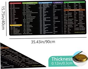 Große Mauspad-Schreibtisch matte mit <span class=keywords><strong>Excel</strong></span>-Verknüpfungen Spickzettel Anti-Rutsch-Tastatur-Pad Büro-Schreibtisch zubehör für <span class=keywords><strong>Computer</strong></span>-PC-Laptop
