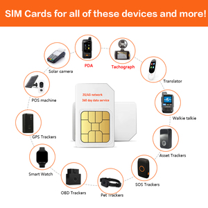 全球定位系统跟踪器物联网sim卡全球使用不受国家限制移动Esim - Product Image 4