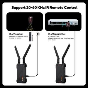 BOVBOX 081 400m範囲1080P HDビデオオーディオ送信機受信機ワイヤレスHMIエクステンダー屋外イベントライブストリーミングに使用 - Product Image 5