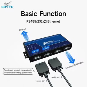 Ebyte ODM NB144ES Serial Device Server Modbus Communication <strong>Module</strong> RS485 to <strong>TCP</strong>/<strong>IP</strong> Gateway RJ45 Network Port - Product Image 4