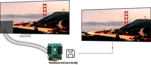 Novastar DH7512 Controller per interni a LED con scheda di invio/ricezione per prestazioni ottimali - Product Image 4