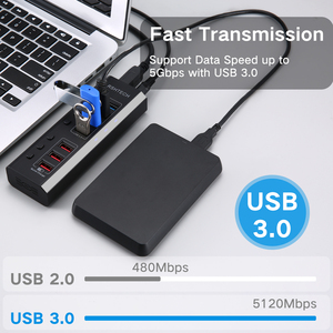 RSHTECH热USB集线器3.0分路器多USB 3.0集线器USB 7端口多端口集线器电脑配件，带电脑电源适配器 - Product Image 5